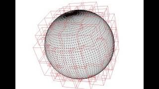 AABBS of Sphere