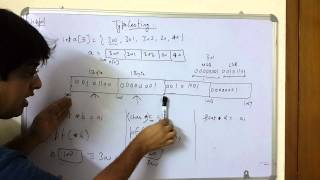 Lec 33 - TypeCasting in C