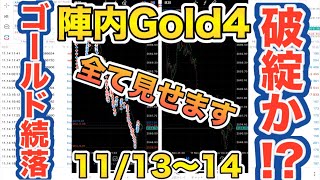 【FX 自動売買】ゴールド続落でどうなった？ ゴールド 自動売買 陣内Gold４