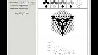 Hexagonal Two-Color Four-Neighbor Totalistic Cellular Automata