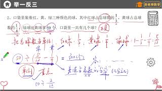 奥数如此简单  五年级数学思维课    16、应用题举一反三   分数应用题【基础篇】