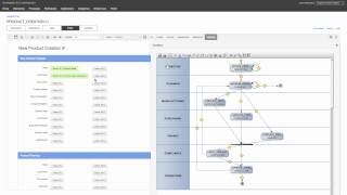 BPM Software - WorkflowGen Interactive Workflow View