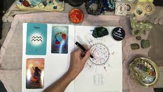 ♒️🎁Verseau Horoscope et Guidance de la semaine du 23 au 29 Décembre #horoscope #guidance #tarot