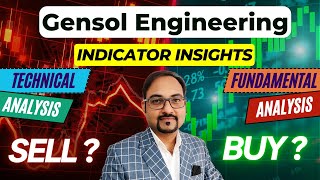 Gensol Engineering Analysis 🔍 | Technical \u0026 Fundamental Insights | Next Big Growth Stock? 🚀 #Gensol