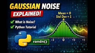 How to Generate Gaussian Noise (Step-by-Step)