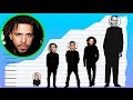 How Tall Is J. Cole? - Height Comparison!