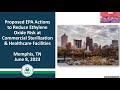 U.S. EPA Public Meeting: EtO at Sterilization Services of Tennessee in Memphis, TN