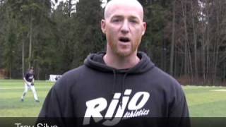 Rijo Athletics Hitting