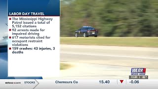Labor Day Crackdown: MHP reports 92 DUI arrests, over 5,000 citations