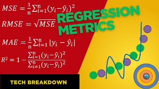 Regression Metrics in Machine Learning | MAE, MSE, RMSE, R2 Score(R-Squared) 📊🔍