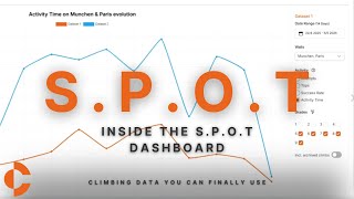 Introducing SPOT: How Climbing Gyms Use Data to Improve Route Setting