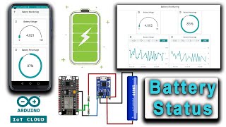 IoT Based Battery Monitoring System Using ESP8266 & Arduino IoT Cloud