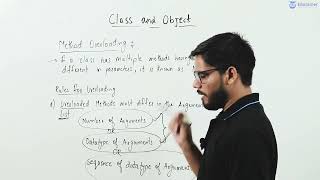 6. Introduction To Method Overloading