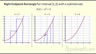 Calculus (Version #2) - 7.1 Rectangular Approximation