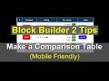 Part 1: Create a Comparison table Using HTML and CSS