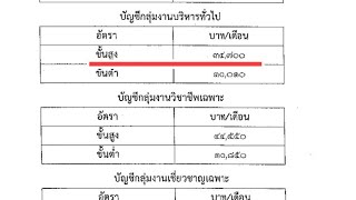 การย้ายพนักงานราชการ และการปรับฐานเงินเดือน ตอนนี้รอหนังสือประกาศอย่างเป็นทางการ จาก คพร.