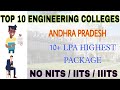 Top 10 Engineering colleges in Andhra Pradesh 2022 telugu || top 10 college in AP 2022 telugu