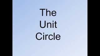 Patterns in the Unit Circle