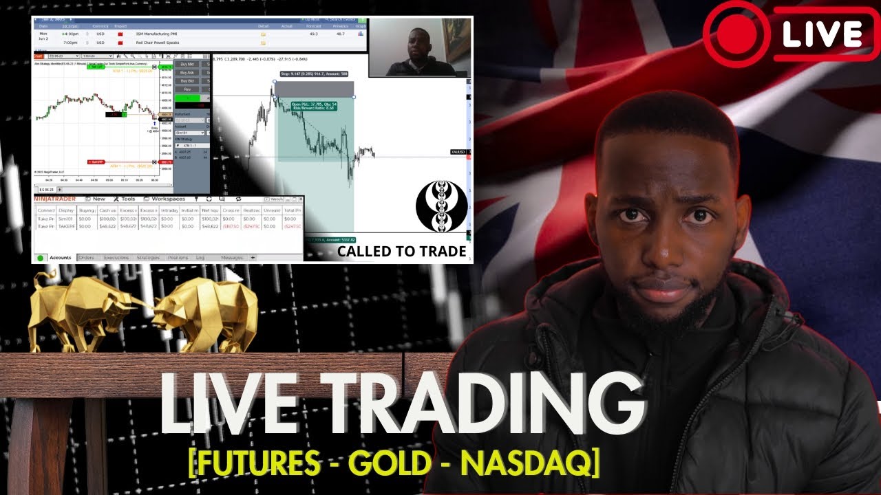 рџ ґ Live London Session Gold Us30 Nasdaq S P 500 Called To Trade
