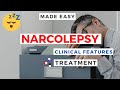 Narcolepsy - Clinical Features and Treatment | Sleep Disorders