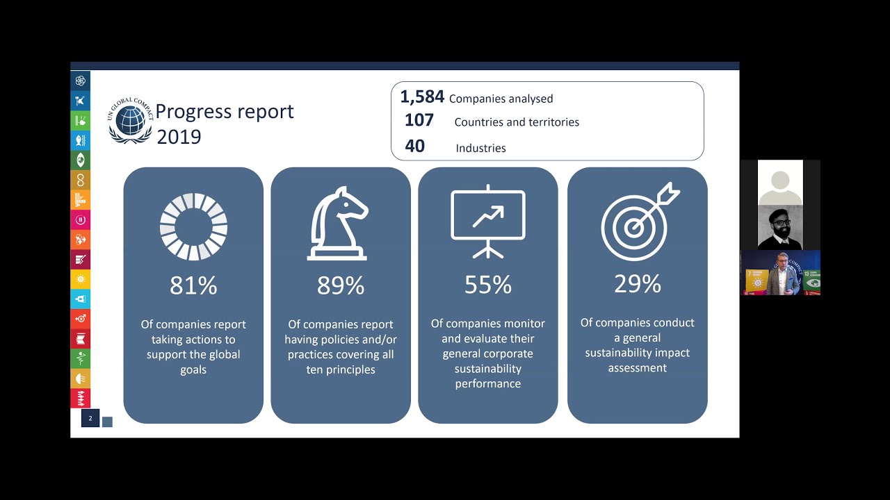 Innføring I SDG Action Manager - YouTube