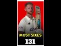 most records at test cricket