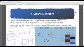 Lecture4: Clustering with KMeans 3 التعرف علي الانماط بالعربي