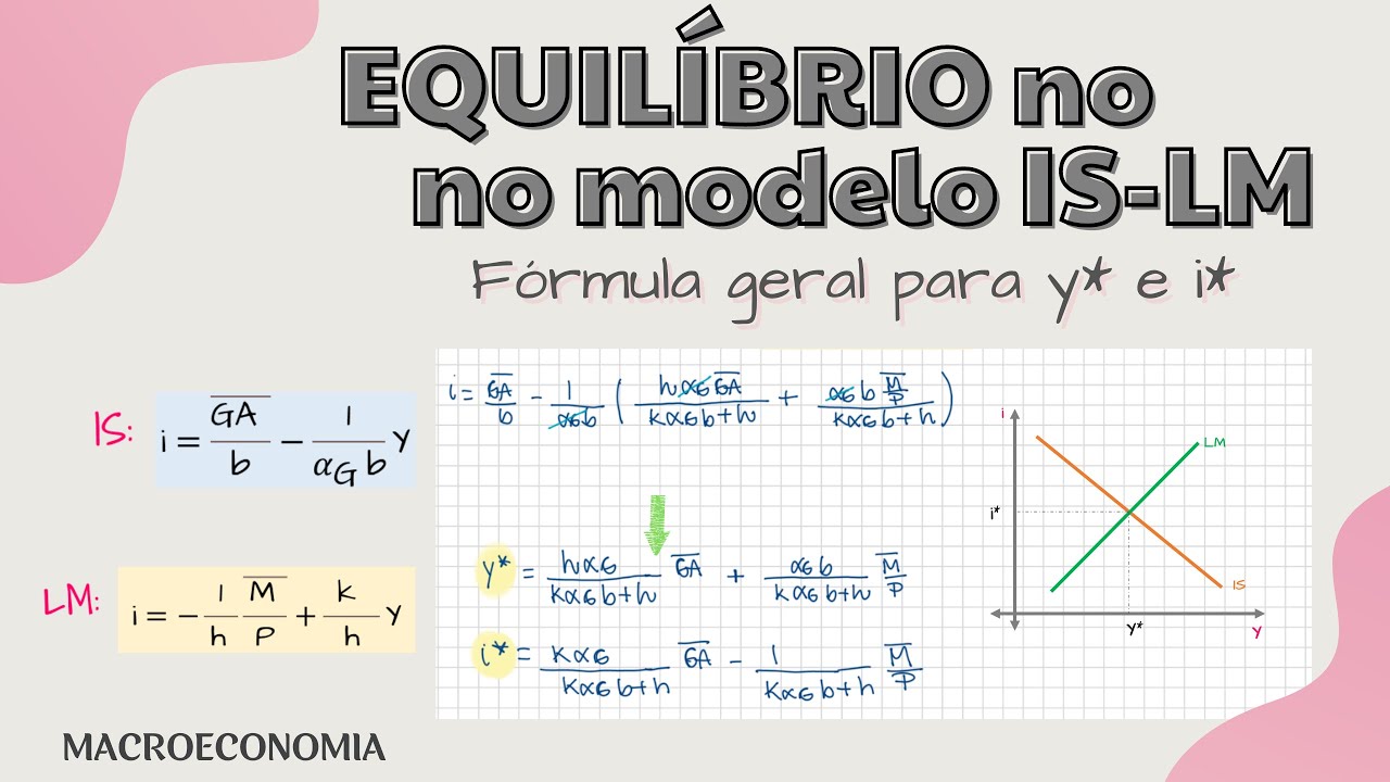 Modelo IS LM : Fórmula Para A RENDA E TAXA De JUROS De EQUILÍBRIO - YouTube