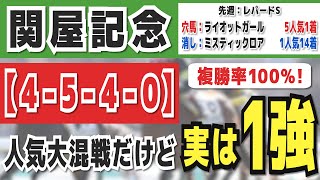 関屋記念2023予想【4-5-4-0】実力開花で調教も抜群な買いたい「本命馬」発表！先週は穴馬5人気ライオットガールが完勝！