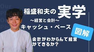 【稲盛和夫の実学】キャッシュ・ベースの原則