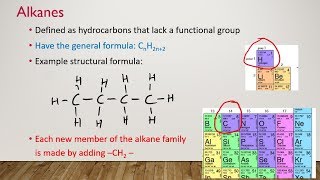 Hydrocarbon basics alkanes