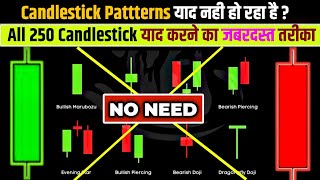 Free Complete Candlestick Patterns Course | Candlestick Pattern Hindi | Candlestick Patterns