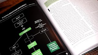 The Sex Development Handbook | A Definitive Visual Guide