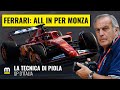 FERRARI a Monza PUNTA SULL'EFFICIENZA - con Giorgio Piola