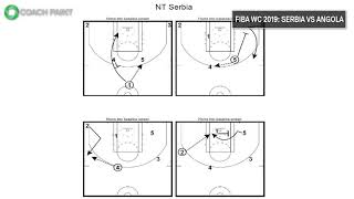 Serbia NT: HORNS set into baseline screen for the big (Coach Sasha Djordjevic).