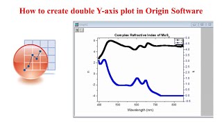 How to create double Y axis plot in Origin Software