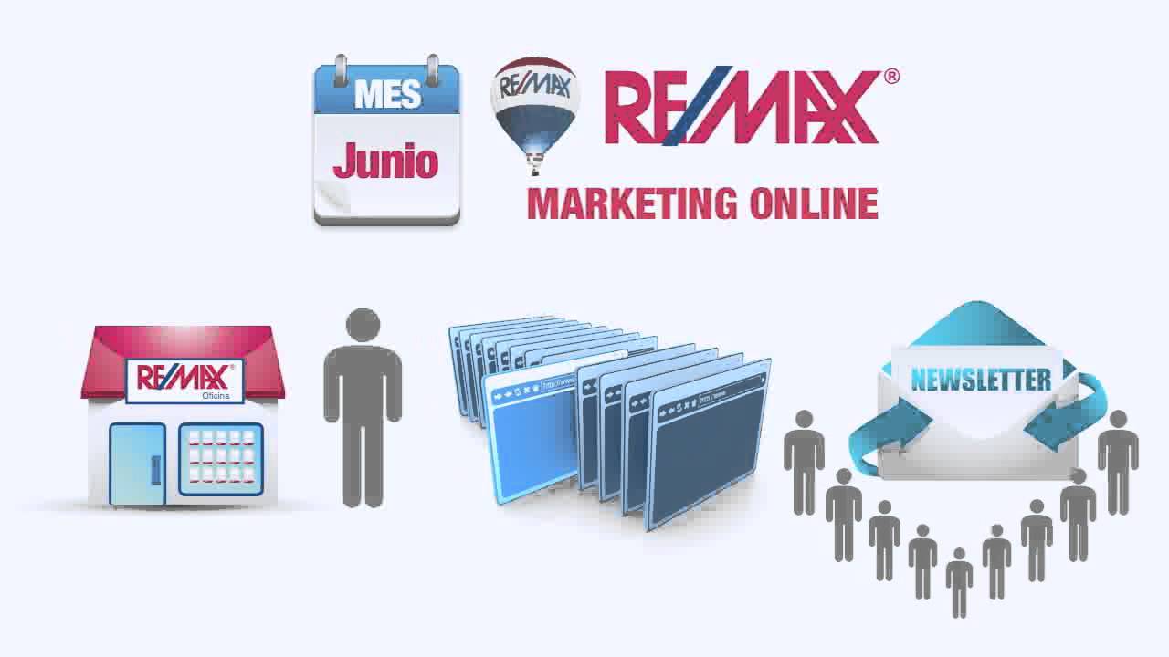 Tutorial Remax Youtube