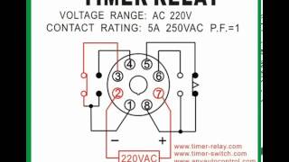 AH3 3 timer relays | timer-switch.com