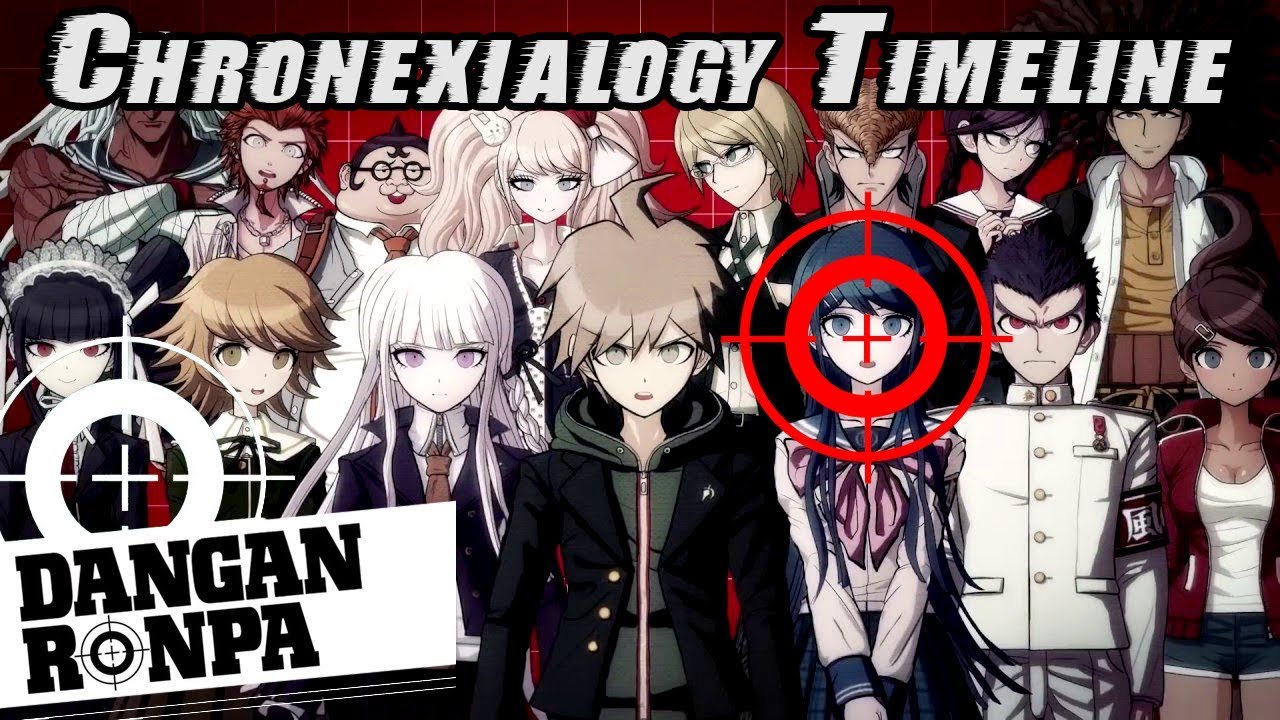 Chronexialogy - How To Watch/Play Danganronpa Timeline - YouTube