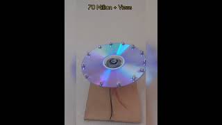 How to make free energy generator with magnet at home