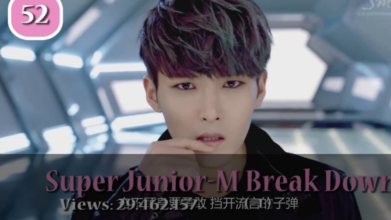 Top 100 Most Viewed Video Music Videos Korea Youtube Music