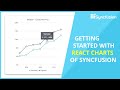 Getting Started with React Charts of Syncfusion