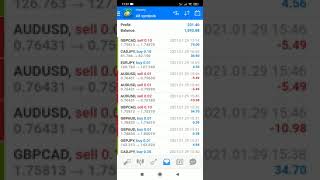 01.29.2021 Daily Results 24FxSignals