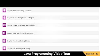 Exploring the Java Programming Online Course