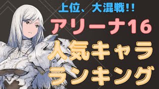 アリーナ16　人気キャラランキング[リィンカネ]