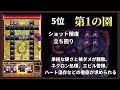 【天魔の孤城】空中庭園の完全無課金攻略を振り返る【モンスト】