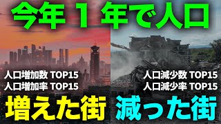 【最新版】市町村別人口増減ランキング2024