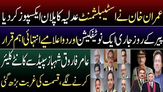 Justice Aamer Farooq clearing establishment's path | 3 most important events of 3 February