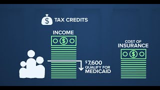 Medicaid expansion: What closing the gap means for Georgians