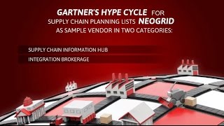 Gartner Hype Cycle for Supply Chain Planning Lists NeoGrid as Sample Vendor